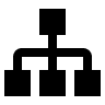 ML Ops Consulting